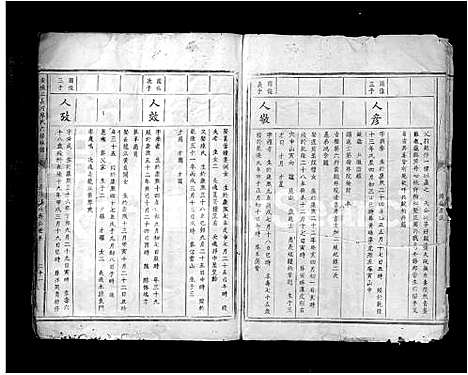 [下载][安远正长河廖氏六修族谱_残卷_安远正长河廖氏六修族谱]江西.安远正长河廖氏六修家谱_一.pdf