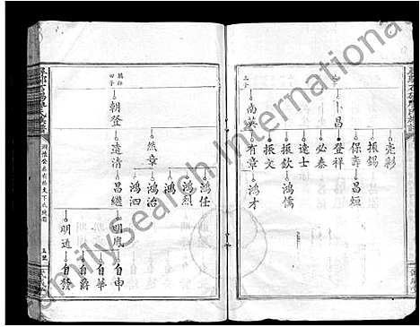 [下载][寻邬石碣廖氏族谱_不分卷_廖氏族谱]江西.寻邬石碣廖氏家谱_六.pdf