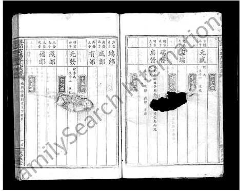 [下载][寻邬石碣廖氏族谱_不分卷_廖氏族谱]江西.寻邬石碣廖氏家谱_九.pdf