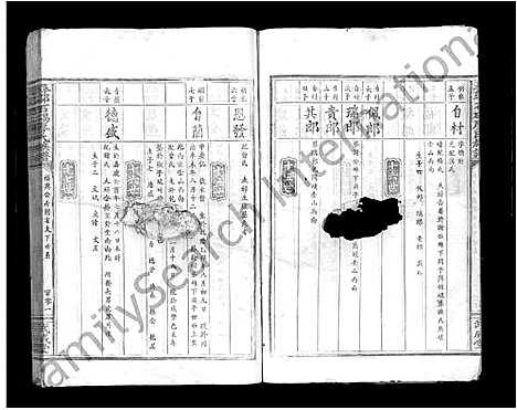 [下载][寻邬石碣廖氏族谱_不分卷_廖氏族谱]江西.寻邬石碣廖氏家谱_九.pdf