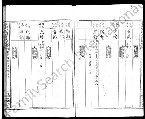 [下载][寻邬石碣廖氏族谱_不分卷_廖氏族谱]江西.寻邬石碣廖氏家谱_十.pdf