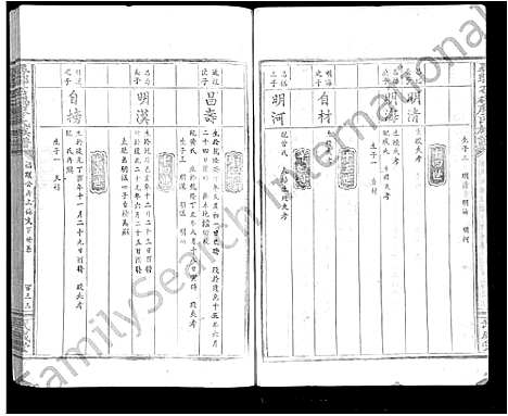 [下载][寻邬石碣廖氏族谱_不分卷_廖氏族谱]江西.寻邬石碣廖氏家谱_十三.pdf