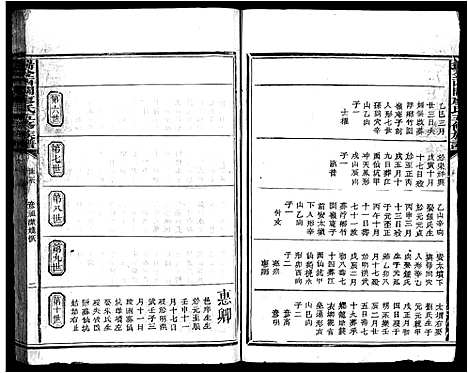 [下载][西关廖氏五修族谱_不分卷_瑞金西关廖氏五修族谱_西关廖氏五修族谱]江西.西关廖氏五修家谱_一.pdf