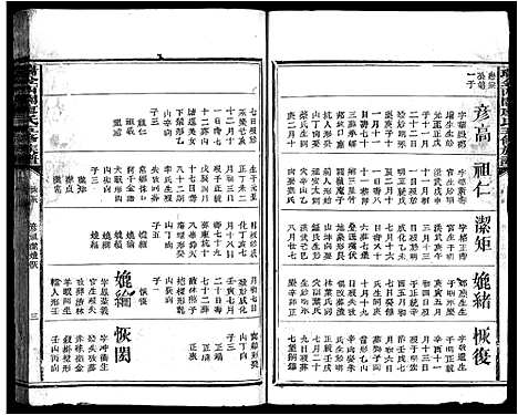 [下载][西关廖氏五修族谱_不分卷_瑞金西关廖氏五修族谱_西关廖氏五修族谱]江西.西关廖氏五修家谱_一.pdf