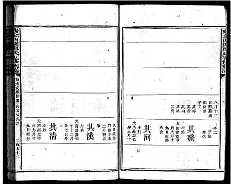 [下载][西关廖氏五修族谱_不分卷_瑞金西关廖氏五修族谱_西关廖氏五修族谱]江西.西关廖氏五修家谱_四.pdf