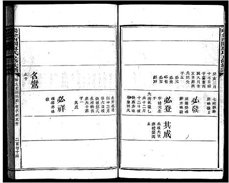 [下载][西关廖氏五修族谱_不分卷_瑞金西关廖氏五修族谱_西关廖氏五修族谱]江西.西关廖氏五修家谱_四.pdf