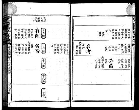 [下载][西关廖氏五修族谱_不分卷_瑞金西关廖氏五修族谱_西关廖氏五修族谱]江西.西关廖氏五修家谱_五.pdf