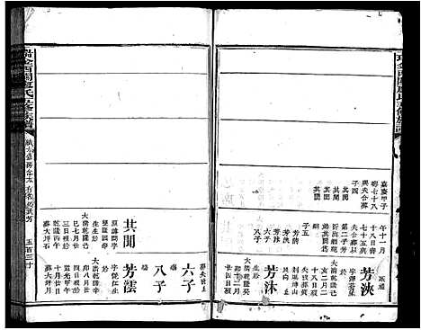 [下载][西关廖氏五修族谱_不分卷_瑞金西关廖氏五修族谱_西关廖氏五修族谱]江西.西关廖氏五修家谱_六.pdf