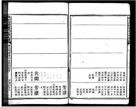 [下载][西关廖氏五修族谱_不分卷_瑞金西关廖氏五修族谱_西关廖氏五修族谱]江西.西关廖氏五修家谱_六.pdf