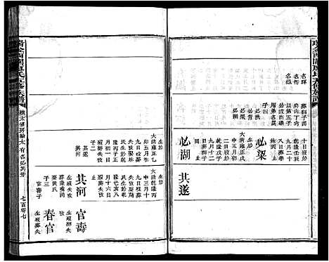 [下载][西关廖氏五修族谱_不分卷_瑞金西关廖氏五修族谱_西关廖氏五修族谱]江西.西关廖氏五修家谱_八.pdf