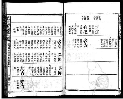 [下载][西关廖氏五修族谱_不分卷_瑞金西关廖氏五修族谱_西关廖氏五修族谱]江西.西关廖氏五修家谱_九.pdf