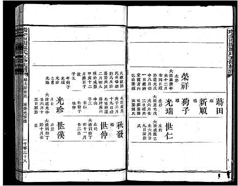 [下载][西关廖氏五修族谱_不分卷_瑞金西关廖氏五修族谱_西关廖氏五修族谱]江西.西关廖氏五修家谱_十一.pdf