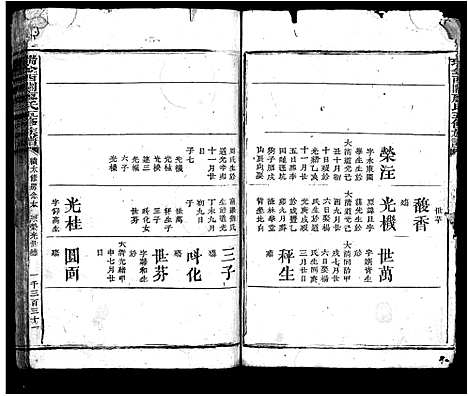 [下载][西关廖氏五修族谱_不分卷_瑞金西关廖氏五修族谱_西关廖氏五修族谱]江西.西关廖氏五修家谱_十四.pdf