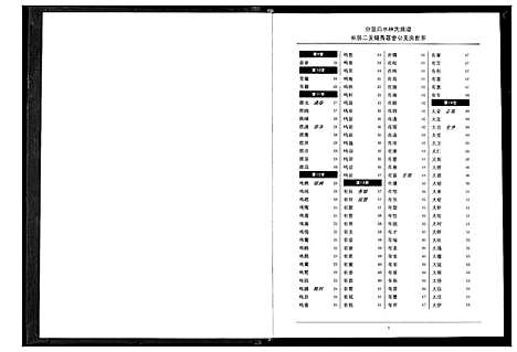 [下载][分宜钤北白水林氏族谱]江西.分宜钤北白水林氏家谱_二.pdf