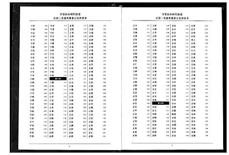 [下载][分宜钤北白水林氏族谱]江西.分宜钤北白水林氏家谱_二.pdf