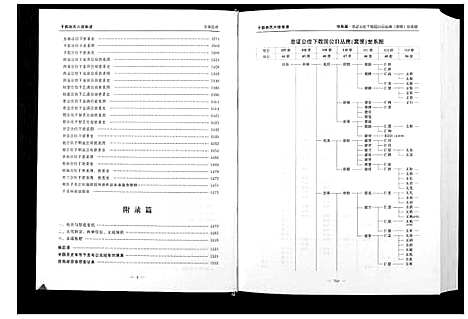 [下载][林氏六修族谱_2卷]江西.林氏六修家谱_二.pdf