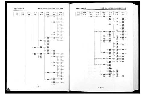 [下载][林氏六修族谱_2卷]江西.林氏六修家谱_二.pdf