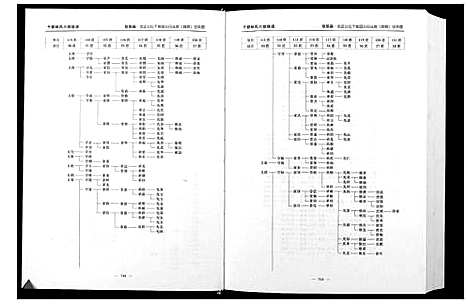 [下载][林氏六修族谱_2卷]江西.林氏六修家谱_二.pdf