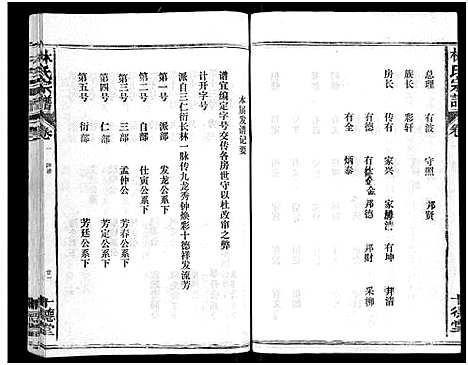 [下载][林氏宗谱_总卷数不详]江西/福建.林氏家谱_三.pdf