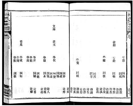 [下载][林氏宗谱_总卷数不详]江西/福建.林氏家谱_四.pdf