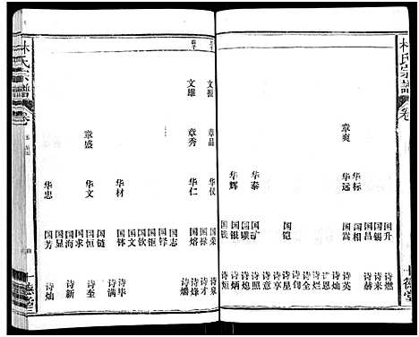 [下载][林氏宗谱_总卷数不详]江西/福建.林氏家谱_四.pdf