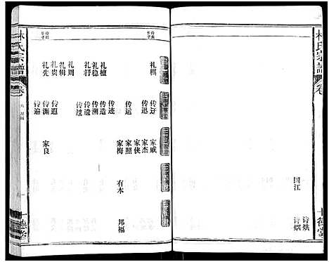 [下载][林氏宗谱_总卷数不详]江西/福建.林氏家谱_四.pdf