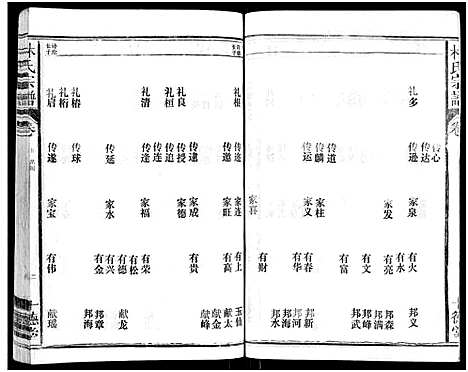 [下载][林氏宗谱_总卷数不详]江西/福建.林氏家谱_四.pdf