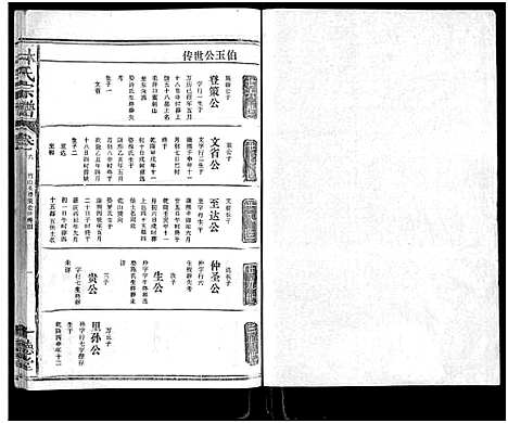 [下载][林氏宗谱_总卷数不详]江西/福建.林氏家谱_五.pdf