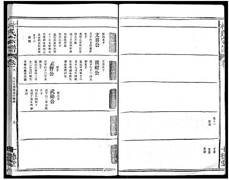 [下载][林氏宗谱_总卷数不详]江西/福建.林氏家谱_五.pdf