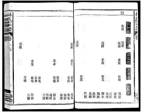 [下载][林氏宗谱_总卷数不详]江西/福建.林氏家谱_七.pdf