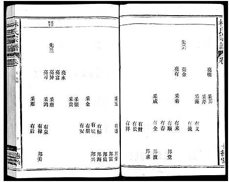 [下载][林氏宗谱_总卷数不详]江西/福建.林氏家谱_七.pdf