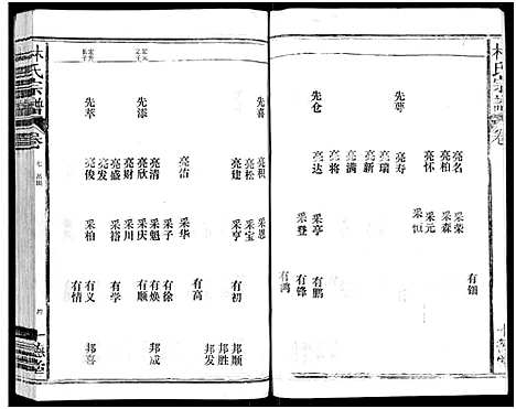 [下载][林氏宗谱_总卷数不详]江西/福建.林氏家谱_七.pdf