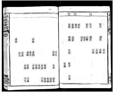 [下载][林氏宗谱_总卷数不详]江西/福建.林氏家谱_八.pdf