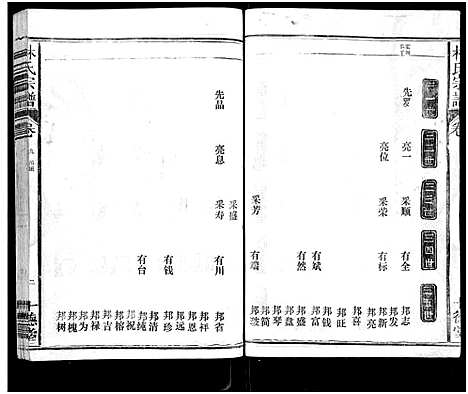 [下载][林氏宗谱_总卷数不详]江西/福建.林氏家谱_十.pdf