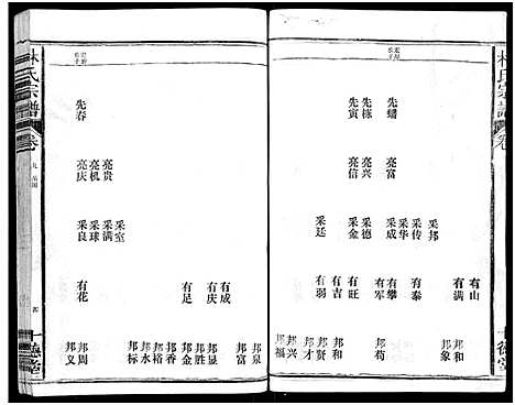 [下载][林氏宗谱_总卷数不详]江西/福建.林氏家谱_十.pdf