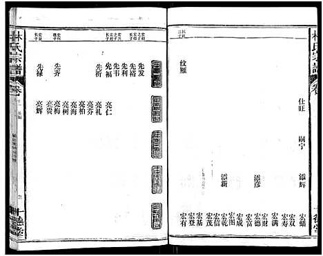 [下载][林氏宗谱_总卷数不详]江西/福建.林氏家谱_十一.pdf