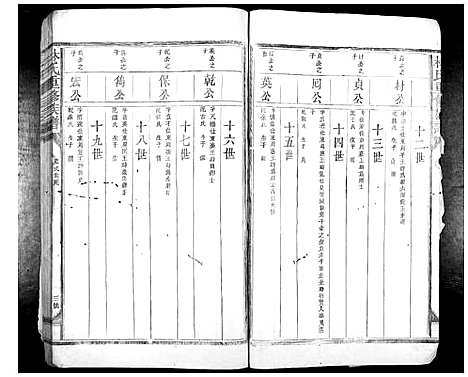 [下载][林氏重修族谱_不分卷]江西.林氏重修家谱_二.pdf