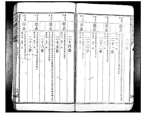 [下载][林氏重修族谱_不分卷]江西.林氏重修家谱_二.pdf