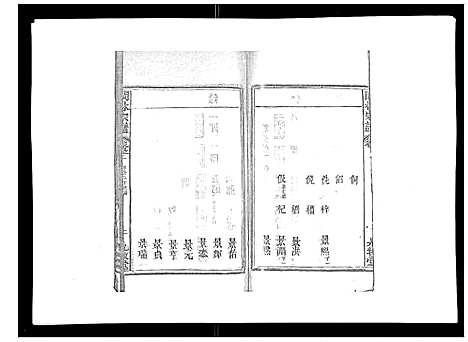 [下载][闽林宗谱]江西.闽林家谱_二.pdf