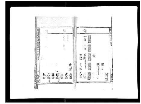 [下载][闽林宗谱]江西.闽林家谱_二.pdf