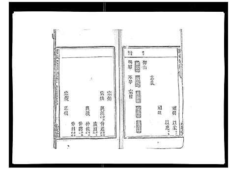 [下载][闽林宗谱]江西.闽林家谱_三.pdf