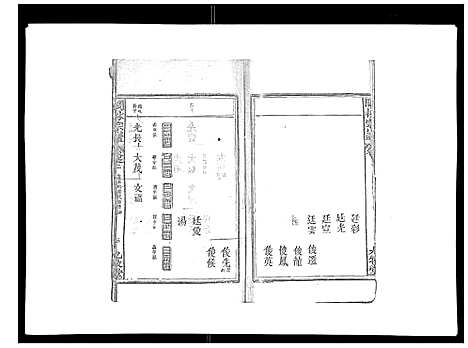 [下载][闽林宗谱]江西.闽林家谱_三.pdf