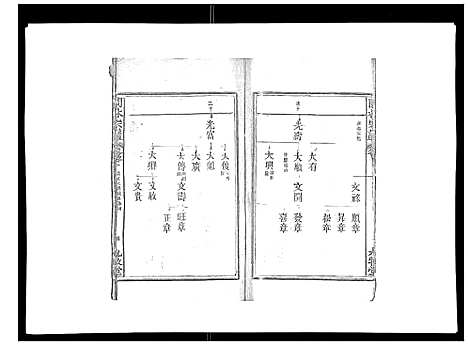 [下载][闽林宗谱]江西.闽林家谱_三.pdf