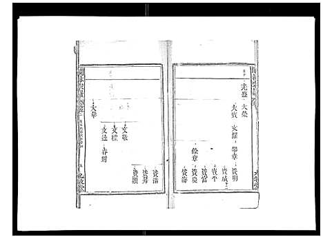 [下载][闽林宗谱]江西.闽林家谱_三.pdf