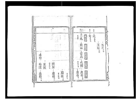 [下载][闽林宗谱]江西.闽林家谱_七.pdf