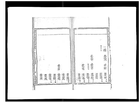 [下载][闽林宗谱]江西.闽林家谱_七.pdf