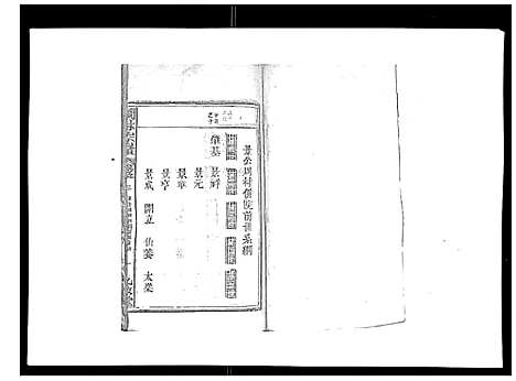 [下载][闽林宗谱]江西.闽林家谱_八.pdf