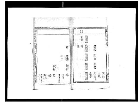 [下载][闽林宗谱]江西.闽林家谱_八.pdf