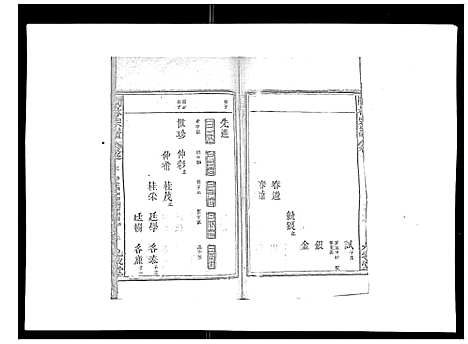 [下载][闽林宗谱]江西.闽林家谱_八.pdf