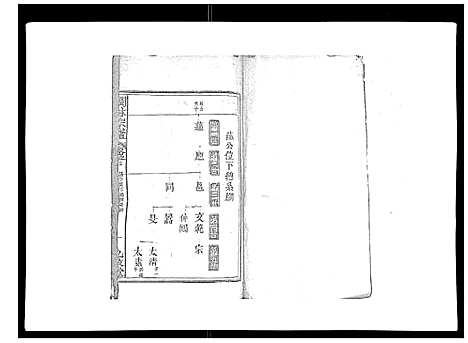 [下载][闽林宗谱]江西.闽林家谱_九.pdf